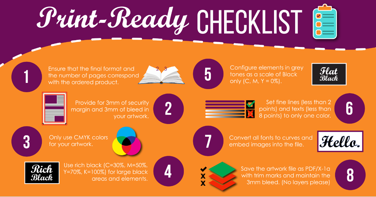 Print ready checklist infographic