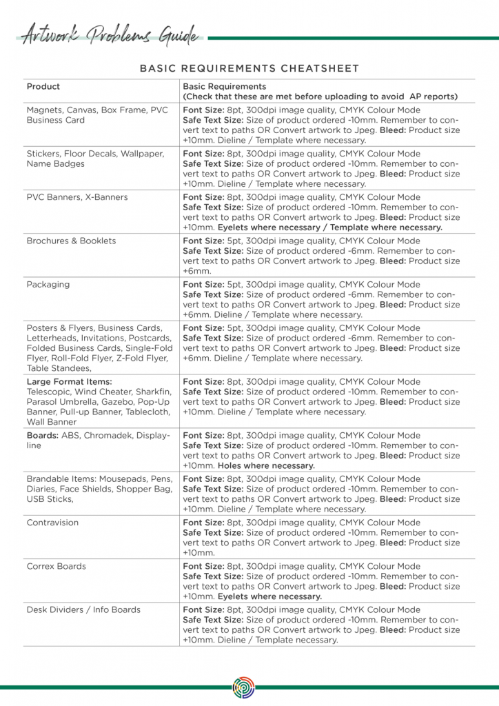 Artwork-Problem-Guide2